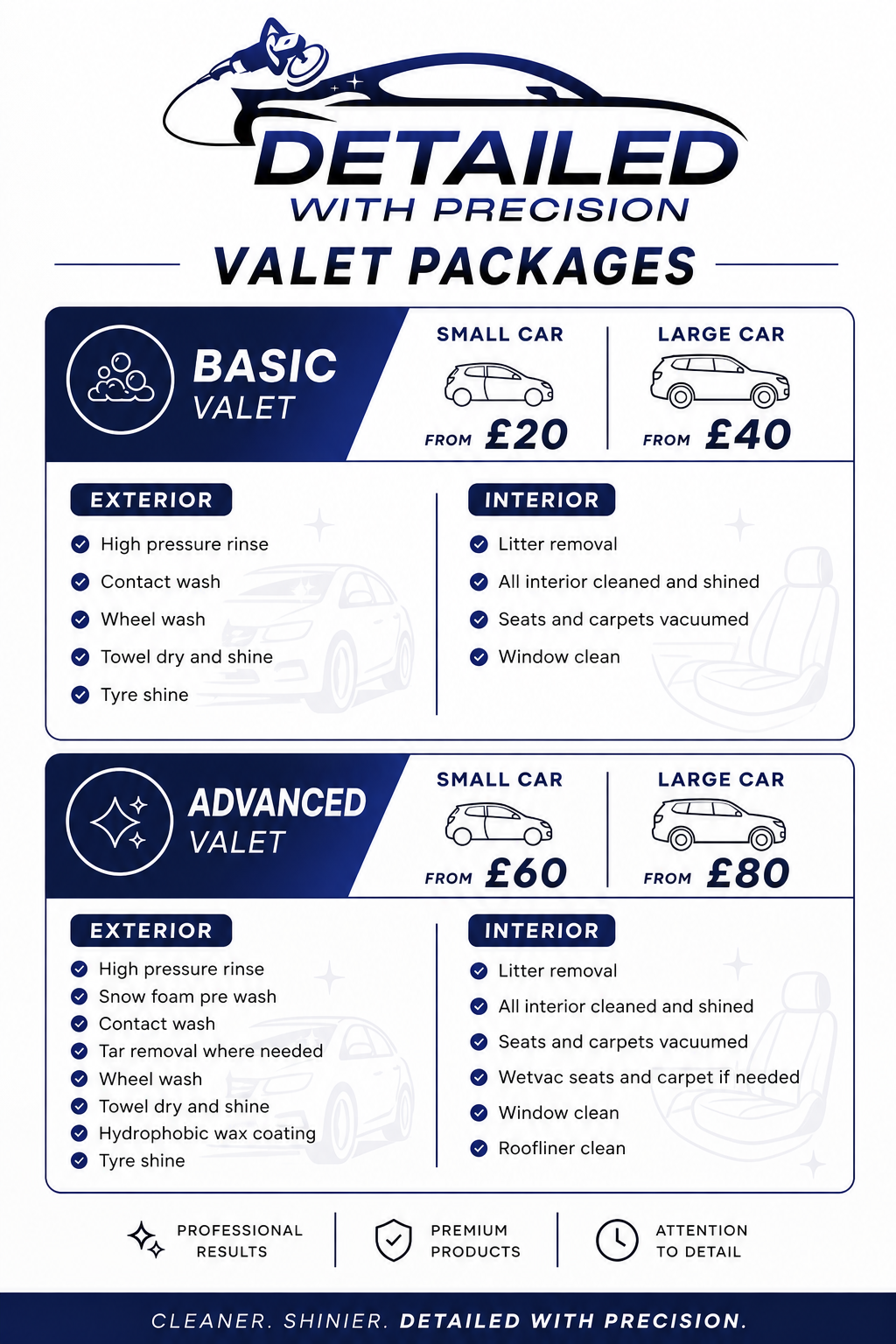 Packages